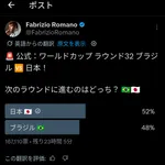 【画像】日本対ブラジル　なぜか日本が勝ち上がる予想多数