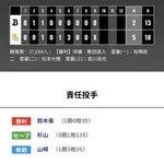 オリックス　ソフトバンクに2対5で敗戦・・・