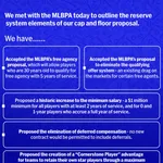 MLB「ドジャース勝ちすぎ。サラリーキャップとフロアで規制します」←ドジャース王朝終了へ