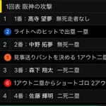 【悲報】NPB、両軍が初回にバントしてしまうｗｗｗｗｗｗｗｗｗｗｗｗｗｗｗｗｗｗｗｗｗｗｗｗｗｗｗｗ