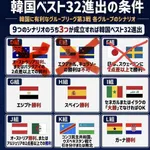 【困惑】韓国メディアさん、日本代表のドローにガチギレしてしまう・・・・・・・・・