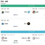 【悲報】プロ野球、台風で終わる