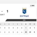 シカホワ22得点wwwwww