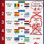 【悲報】イランさん、歓喜のAT逆転弾が無情オフサイド・・・・・・・・・