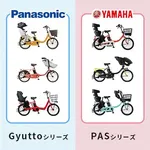 【衝撃】子供乗せ自転車さん、車道に飛び出してバイクを転倒させてしまうｗｗｗｗｗｗｗｗｗｗ