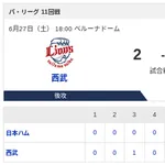 【勝利】西武vs日本ハム 11回戦｜試合後ハムファン集合｜6/27