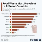 【悲報】日本「食べ物廃棄」アフリカの子供達「お腹すいたよお」←ほんまこの国終わっとる・・・・・・・・・