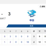 【試合結果】ヤクルト4☓-3中日　古賀優大サヨナラ打！逆転勝利！