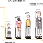 【悲報】身長170cmは人権ないってあんなに燃えるネタじゃないよなｗｗｗｗｗｗｗｗｗｗ