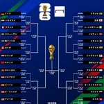 【悲報】日本代表さん、W杯でブラジル撃破なら次も地獄すぎるwwwwwwwwww