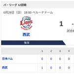 【勝利】西武vs日本ハム 12回戦｜試合後ハムファン集合｜6/28