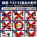 【悲報】韓国さん、日本のせいでW杯予選敗退ｗｗｗｗｗｗｗｗｗｗ