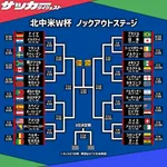 【悲報】アジア勢さん、9枠も貰って2チームしか決勝トーナメントに行けない