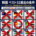 【爆笑】韓国さんビンゴの最終結果、ガチでヤバすぎるｗｗｗｗｗｗｗｗｗｗ