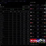 【朗報】男子バレー日本代表さん、地味に快進撃中ｗｗｗｗｗｗｗｗｗｗ