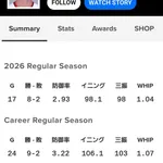 元巨人グリフィン、7回自責0の好投でついに防御率トップ10入りｗｗｗｗｗｗｗｗｗｗｗｗｗｗｗｗｗｗｗｗｗｗｗｗｗｗｗｗｗｗｗｗｗ