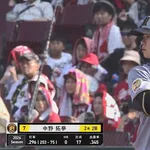 中野拓夢(3億) .295 0本 17打点 4盗塁 OPS.683