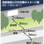 家族湯で5歳児不明、母親が心境語る 「早く連れて帰ってあげたい」