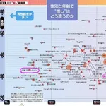 【悲報】なぜウマ娘さんはオワコンになったのか・・・・・・・・・