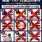 【爆笑】アジア勢さん、一致団結して韓国さんをW杯敗退に追い込んでしまうｗｗｗｗｗｗｗｗｗｗ