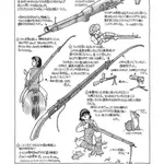 【悲報】ハイファンタジーで銃ってぶっちゃけアリなん？ｗｗｗｗｗｗｗｗｗｗ