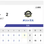 【勝利】日本ハムvsオリックス 13回戦|試合後ハムファン集合|6/30