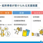 【悲報】低所得者さん、置かれた環境を政府のせいにして逆ギレしてしまう・・・・・・・・・