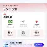 【朗報】12時間後、日本vsブラジルwwwwwwwwww