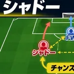 ワイ、4年ぶりにサッカーを見て「シャドー」という謎の役割に困惑