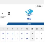 【試合結果】中日 2-3 阪神 マラーが6回1失点！石川・阿部がタイムリー！