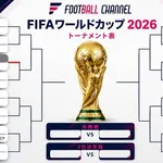 【衝撃】アメリカさん、64か国拡大のW杯招致にガチで乗り気ｗｗｗｗｗｗｗｗｗｗ