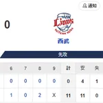 【2連勝】ホークスファン集合（2026.7.1）