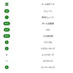 【悲報】田中碧さん、W杯残り1分で痛恨ロストして号泣・・・・・・・・・