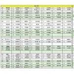 【困惑】サッカーW杯日本戦、月曜深夜15.9%でも代表戦ワースト・・・・・・・・・