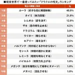 【爆笑】自分のちんちんさんにかけたい呪文ｗｗｗｗｗｗｗｗｗｗ