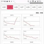 【悲報】今のパち◯こパチスロに持っていく最低の軍資金、ガチでヤバすぎる・・・・・・・・・