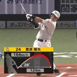 【ソフトバンク対西武14回戦】ソフトバンク・栗原陵矢、三試合連発第23号ソロホームラン!!!!!!!!!!!!!!!!!!!!!!!!
