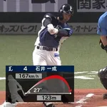 【ソフトバンク対西武14回戦】西武・石井一成、ソフトバンク・大津から第4号先制ソロホームラン!!!!!!!!!!!!!!!