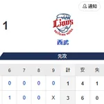 【3連勝】ホークスファン集合(2026.7.2)
