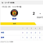 【7/2 T 2-3 D】代打の神様：阿部寿樹が勝ち越しタイムリーで甲子園初勝利！！