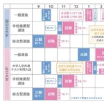 【悲報】最近の若い男子さん、「アレ」のせいで女嫌いが爆増していたことが発覚する・・・・・・・・・