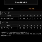 【悲報】スキーンズ、今日も4回8失点の大炎上