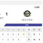 【勝利】日本ハムvsオリックス 15回戦|試合後ハムファン集合|7/2