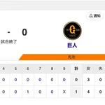 【試合結果】中日 1-0 巨人 サノーのタイムリーによる1点を守り切り4安打で勝利！大野が8回無失点で守護神松山に繋ぎ見事完封リレー！！！