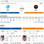 【ドラゴンズ実況】7/3 中日vs巨人(バンテリンD)18:00~先発:大野【中継:CBC BS-TBS他】
