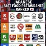 【画像】海外観光客さん「日本のファストフード店のTire表作った」ｗｗｗｗｗｗｗｗｗｗ