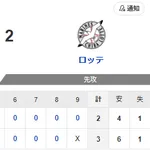 【4連勝】ホークスファン集合(2026.7.3)