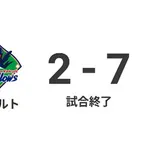 【試合結果】[2026/7/3]DeNAベイスターズ７－２ヤクルトスワローズ　2試合連続の延長戦も…10回に一挙5得点で勝利