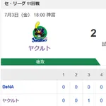 【試合結果】ヤクルト2-7DeNA　延長10回に大量失点…増田にタイムリー2本