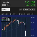 【超速報】日銀砲発射wwwwwwwwww